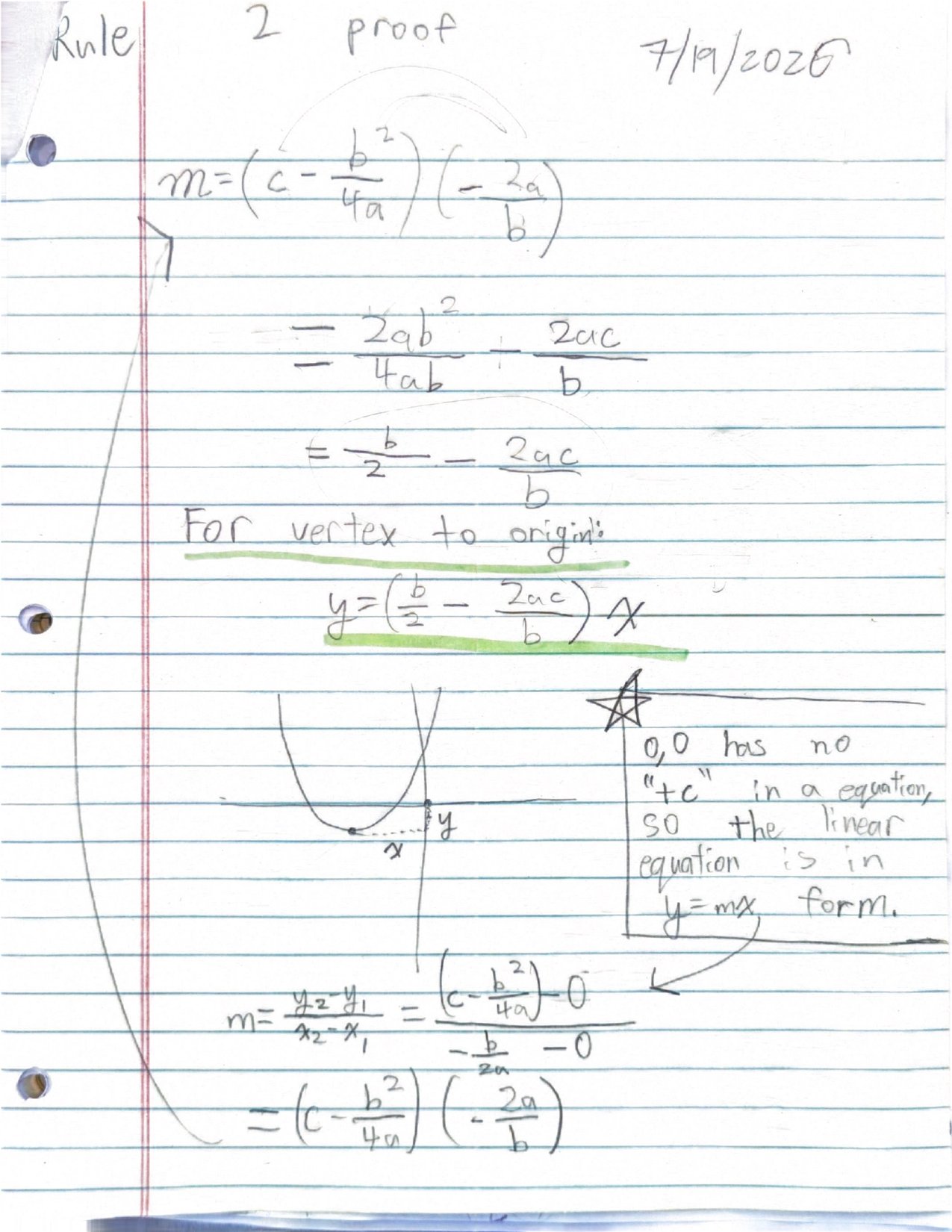 Proof of Rule 2