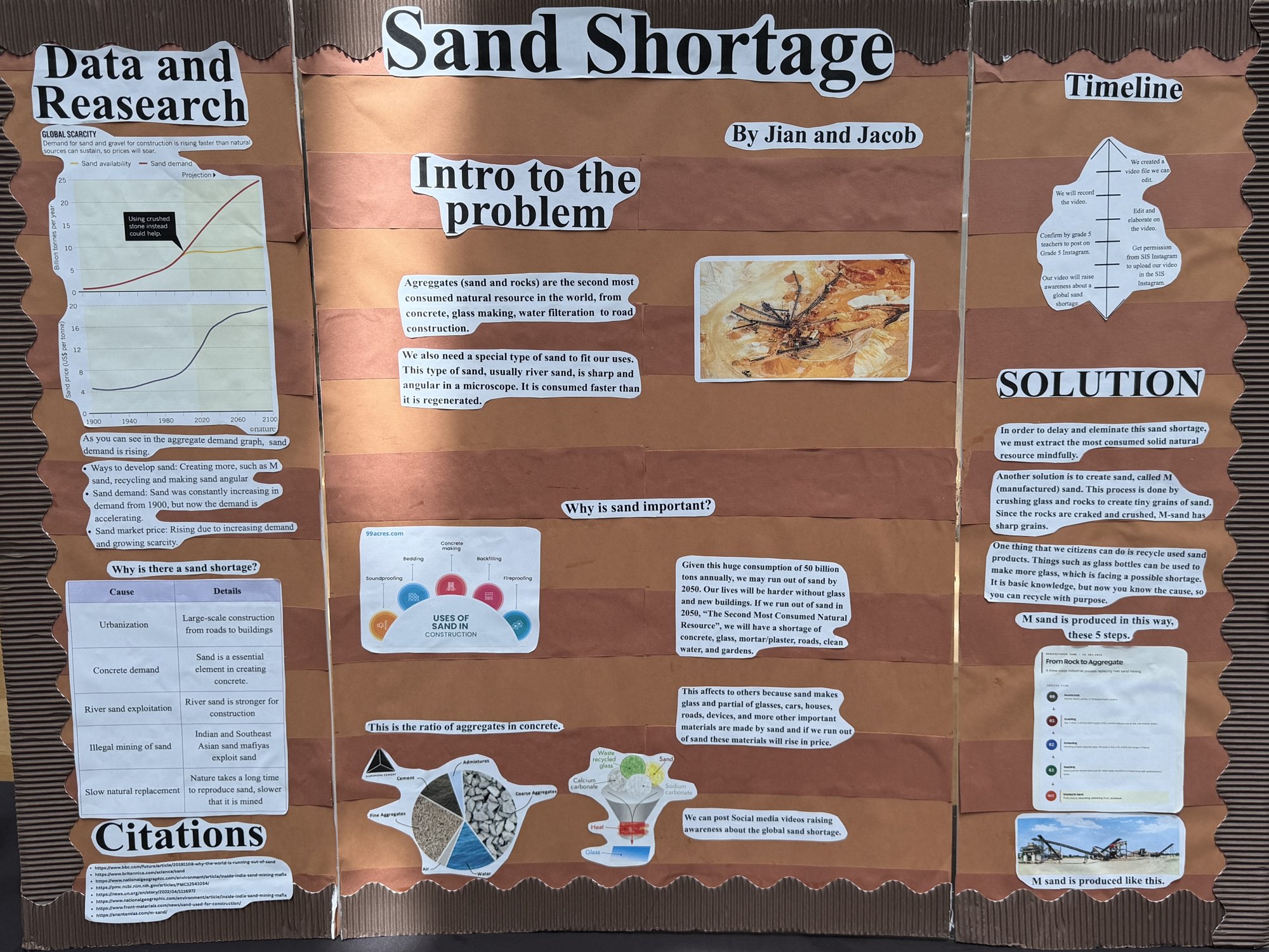 The Sand Shortage research board